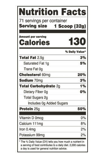 Levels whey protein - infographic of all the macros